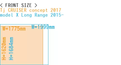 #Tj CRUISER concept 2017 + model X Long Range 2015-
